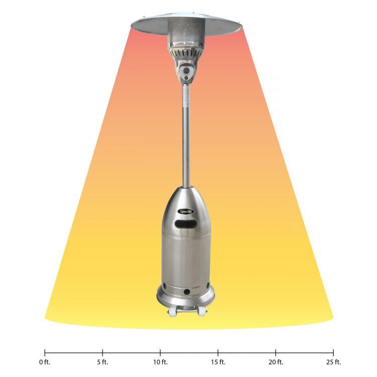 Dyna-Glo 48,000 BTU Premium Stainless Steel Patio Heater - DGPH202SS thumbnail 3